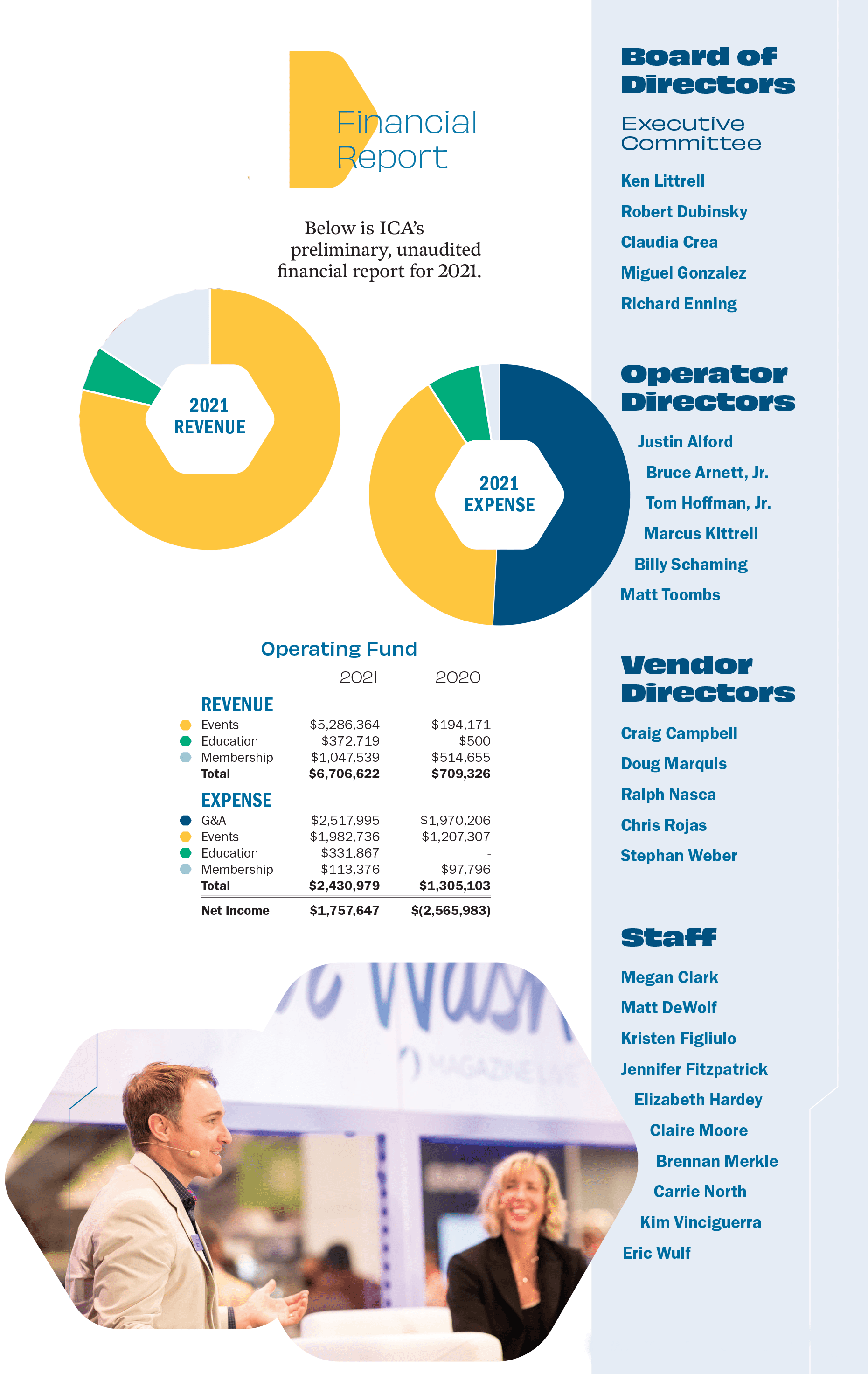 CarWashMag_SP22-91 CarWashMag_SP22-91