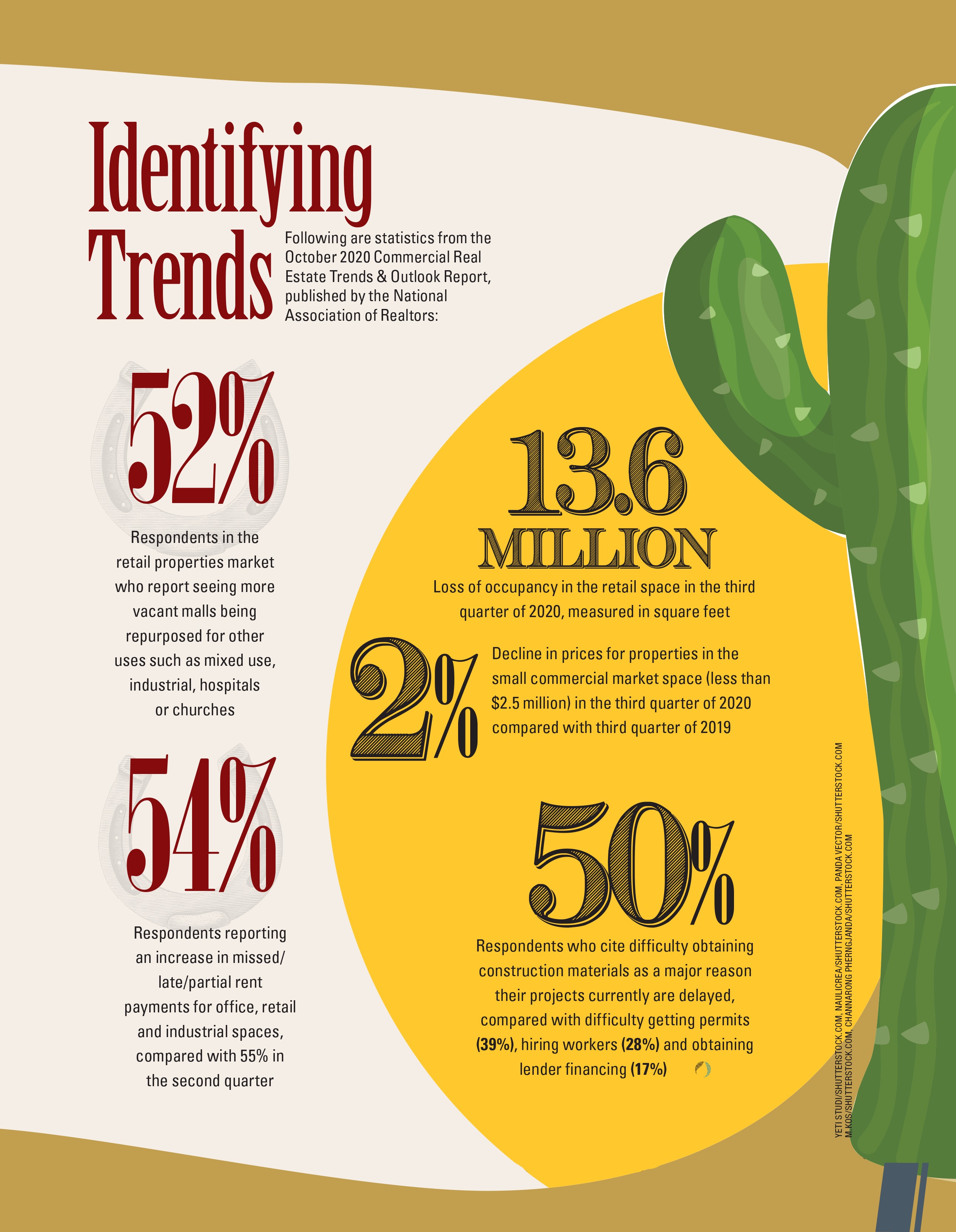 CommerecialRealEstateBody_1